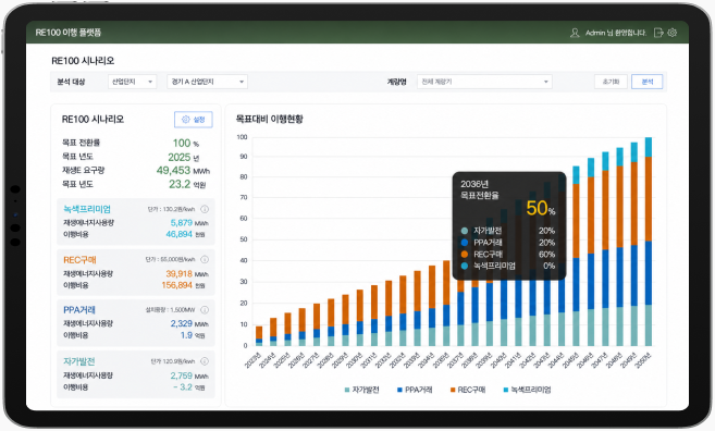 RE100 통합 관리 플랫폼 화면 1